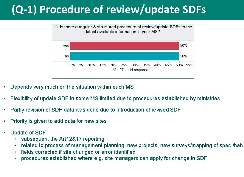 (Q-1) Procedure of review/update SDFs • Depends very much on the situation within each