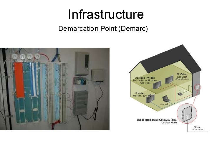 Infrastructure Demarcation Point (Demarc) 