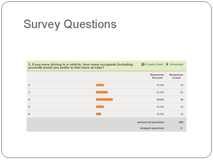 Survey Questions 