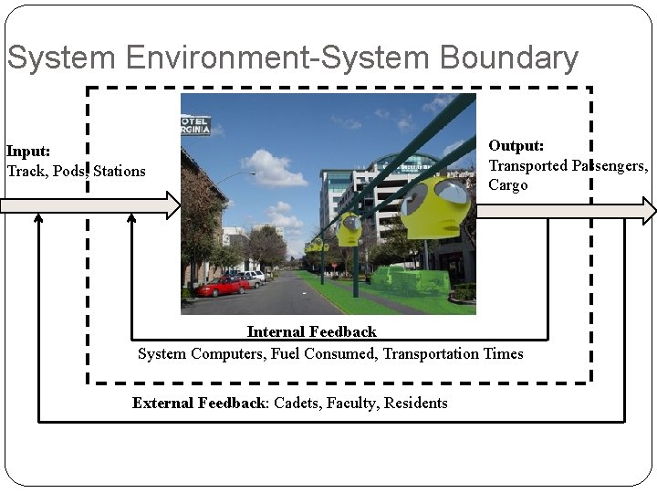 System Environment-System Boundary Input: Track, Pods, Stations Output: Transported Passengers, Cargo Internal Feedback System