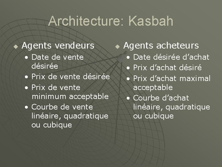 Architecture: Kasbah u Agents vendeurs • Date de vente désirée • Prix de vente