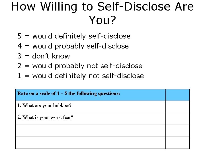 How Willing to Self-Disclose Are You? 5 4 3 2 1 = = =