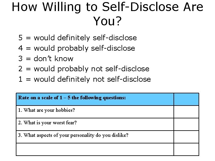How Willing to Self-Disclose Are You? 5 4 3 2 1 = = =