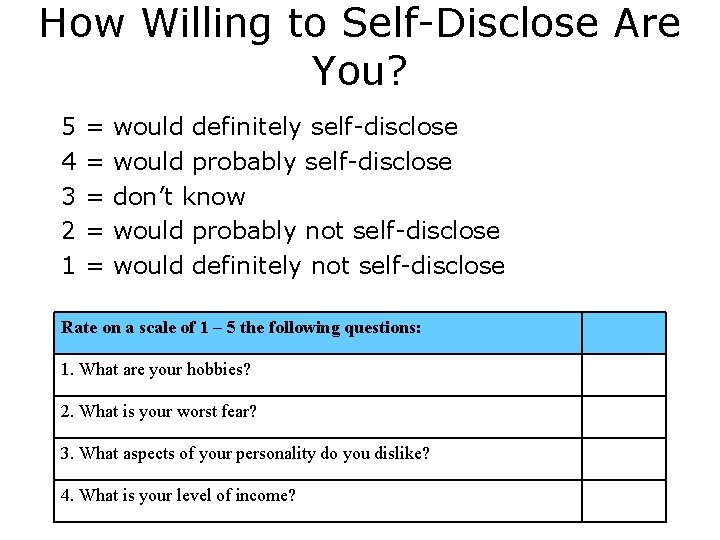 How Willing to Self-Disclose Are You? 5 4 3 2 1 = = =