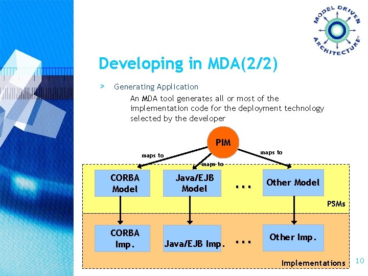 Developing in MDA(2/2) > Generating Application An MDA tool generates all or most of