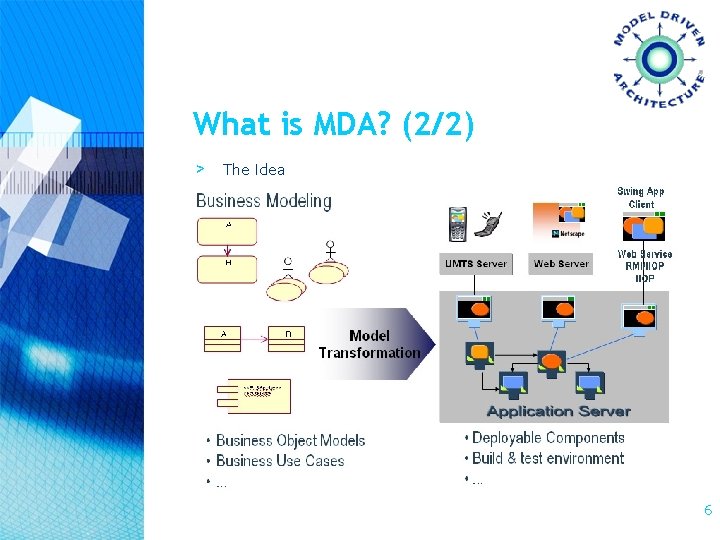 What is MDA? (2/2) > The Idea 6 