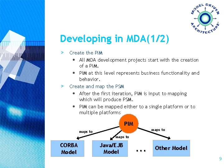 Developing in MDA(1/2) > Create the PIM • All MDA development projects start with