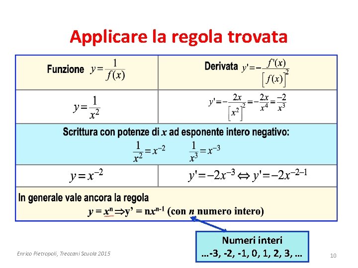 Applicare la regola trovata Enrico Pietropoli, Treccani Scuola 2015 Numeri interi …-3, -2, -1,
