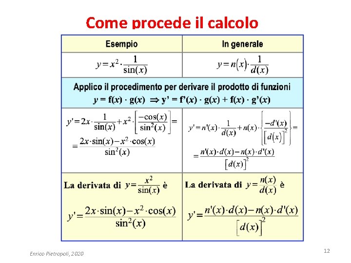 Come procede il calcolo Enrico Pietropoli, 2020 12 