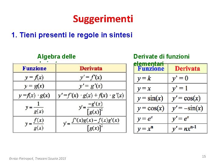 Suggerimenti 1. Tieni presenti le regole in sintesi Algebra delle derivate Enrico Pietropoli, Treccani