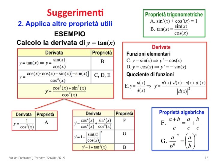 Enrico Pietropoli, Treccani Scuola 2015 16 