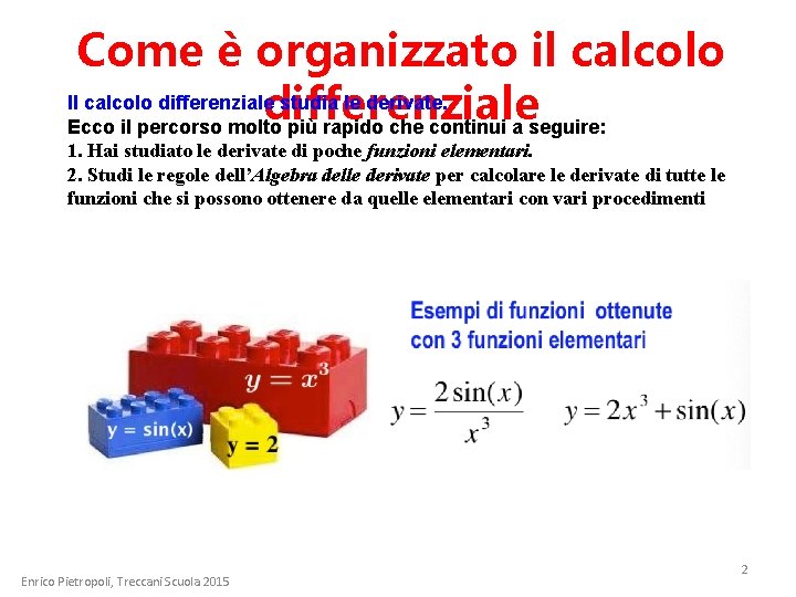 Come è organizzato il calcolo Il calcolo differenziale studia le derivate. differenziale Ecco il