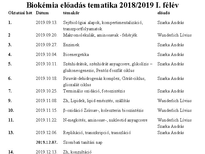 Biokémia előadás tematika 2018/2019 I. félév Oktatási hét Dátum témakör előadó 1. 2019. 09.
