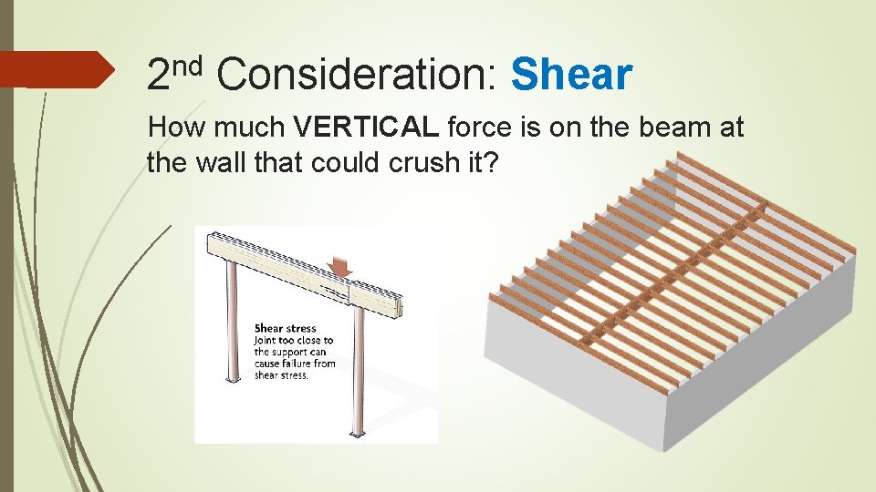 nd 2 Consideration: Shear How much VERTICAL force is on the beam at the