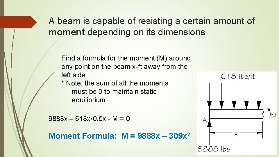 A beam is capable of resisting a certain amount of moment depending on its