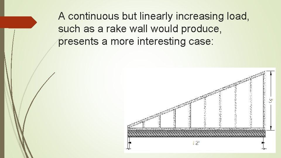 A continuous but linearly increasing load, such as a rake wall would produce, presents