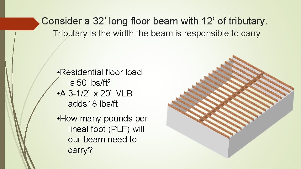 Consider a 32’ long floor beam with 12’ of tributary. Tributary is the width