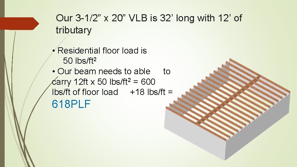 Our 3 -1/2” x 20” VLB is 32’ long with 12’ of tributary •