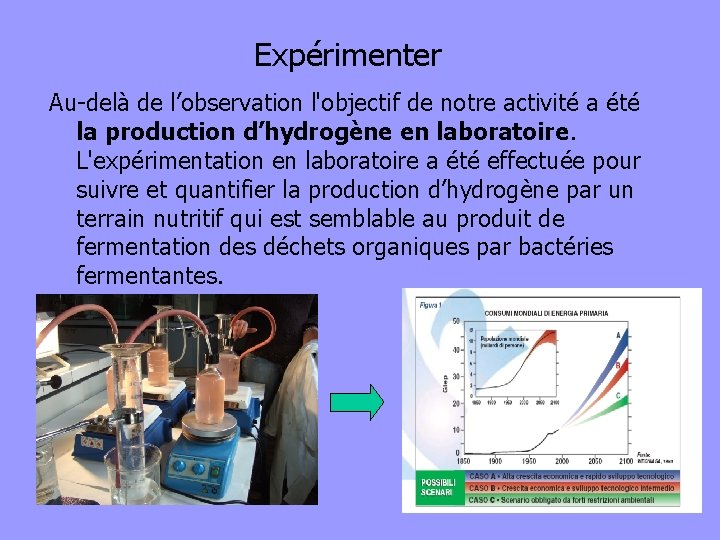 Expérimenter Au-delà de l’observation l'objectif de notre activité a été la production d’hydrogène en