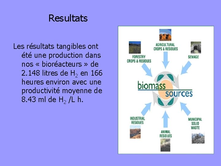 Resultats Les résultats tangibles ont été une production dans nos « bioréacteurs » de