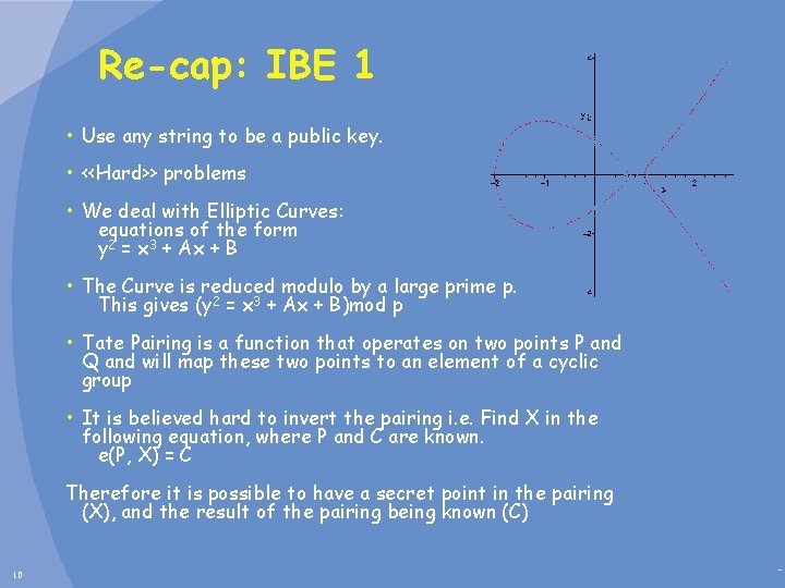 Re-cap: IBE 1 • Use any string to be a public key. • <<Hard>>