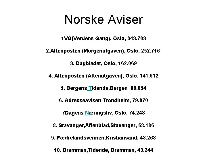 Norske Aviser 1 VG(Verdens Gang), Oslo, 343. 703 2. Aftenposten (Morgenutgaven), Oslo, 252. 716 Norske Aviser 1 VG(Verdens Gang), Oslo, 343. 703 2. Aftenposten (Morgenutgaven), Oslo, 252. 716