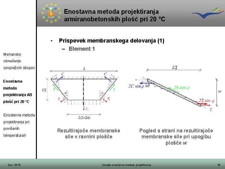 Enostavna metoda projektiranja armiranobetonskih plošč pri 20 °C • Prispevek membranskega delovanja (1) –