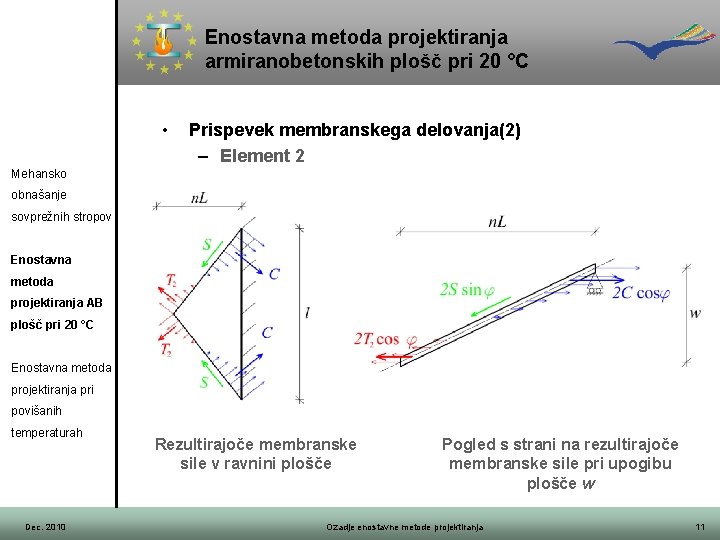 Enostavna metoda projektiranja armiranobetonskih plošč pri 20 °C • Prispevek membranskega delovanja(2) – Element