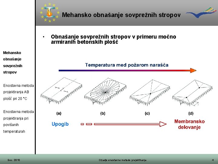 Mehansko obnašanje sovprežnih stropov • Obnašanje sovprežnih stropov v primeru močno armiranih betonskih plošč