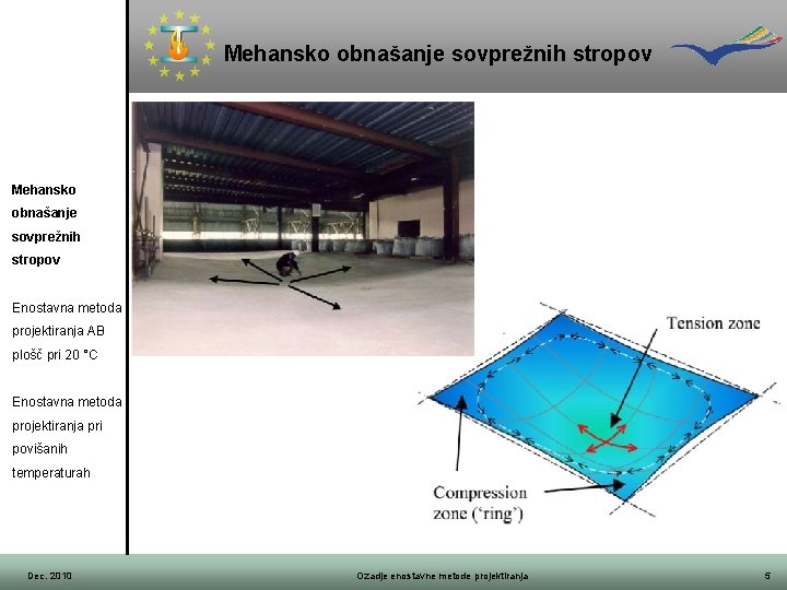 Mehansko obnašanje sovprežnih stropov Enostavna metoda projektiranja AB plošč pri 20 °C Enostavna metoda