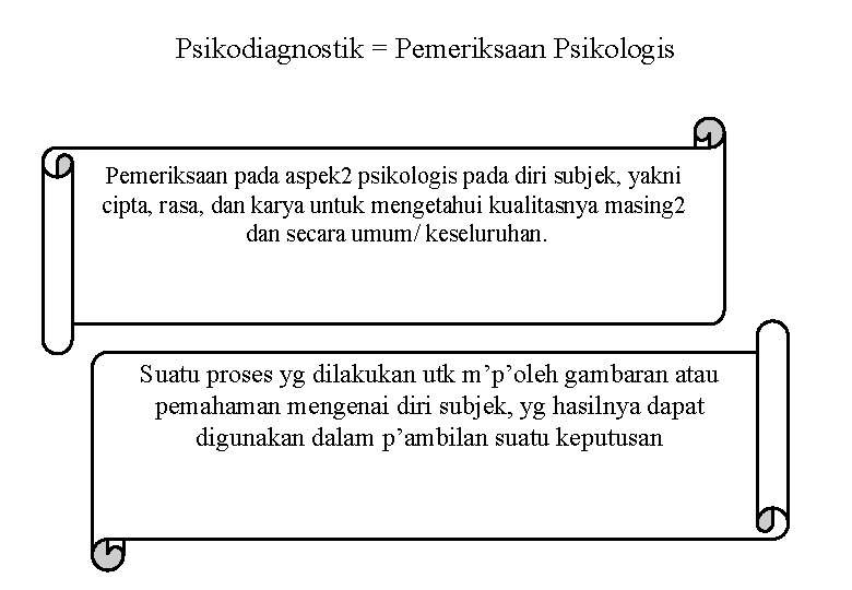 Psikodiagnostik = Pemeriksaan Psikologis Pemeriksaan pada aspek 2 psikologis pada diri subjek, yakni cipta,