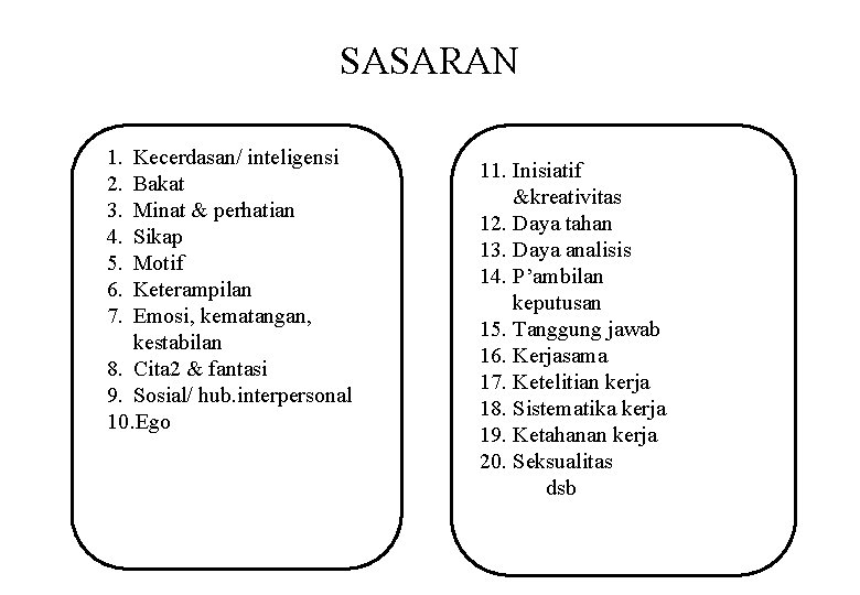 SASARAN 1. 2. 3. 4. 5. 6. 7. Kecerdasan/ inteligensi Bakat Minat & perhatian