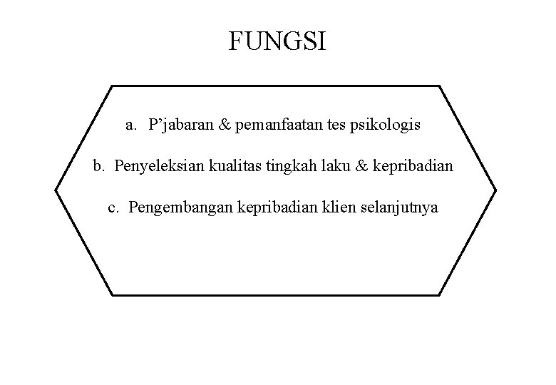 FUNGSI a. P’jabaran & pemanfaatan tes psikologis b. Penyeleksian kualitas tingkah laku & kepribadian