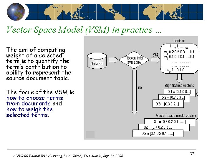 Vector Space Model (VSM) in practice … The aim of computing weight of a