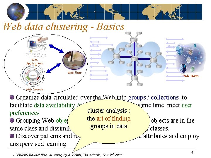 Web data clustering - Basics Web Applications Web User Web Data Web Search Organize