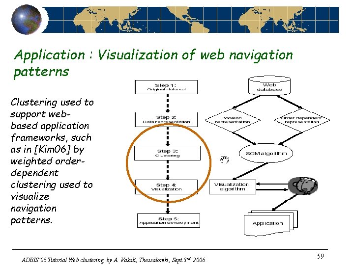 Application : Visualization of web navigation patterns Clustering used to support webbased application frameworks,