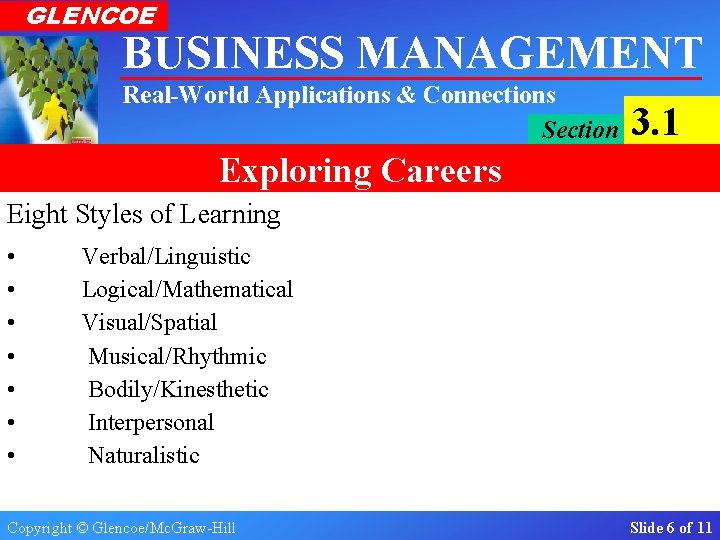GLENCOE BUSINESS MANAGEMENT Real-World Applications & Connections Section 3. 1 Exploring Careers Eight Styles