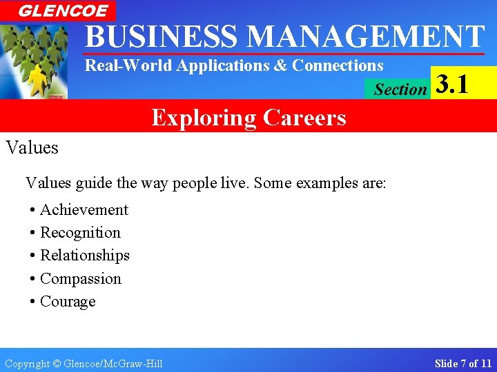 GLENCOE BUSINESS MANAGEMENT Real-World Applications & Connections Section 3. 1 Exploring Careers Values guide