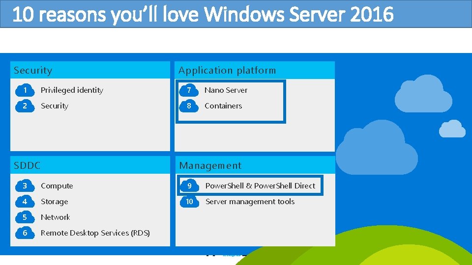 10 reasons you’ll love Windows Server 2016 Security Application platform 1 Privileged identity 7