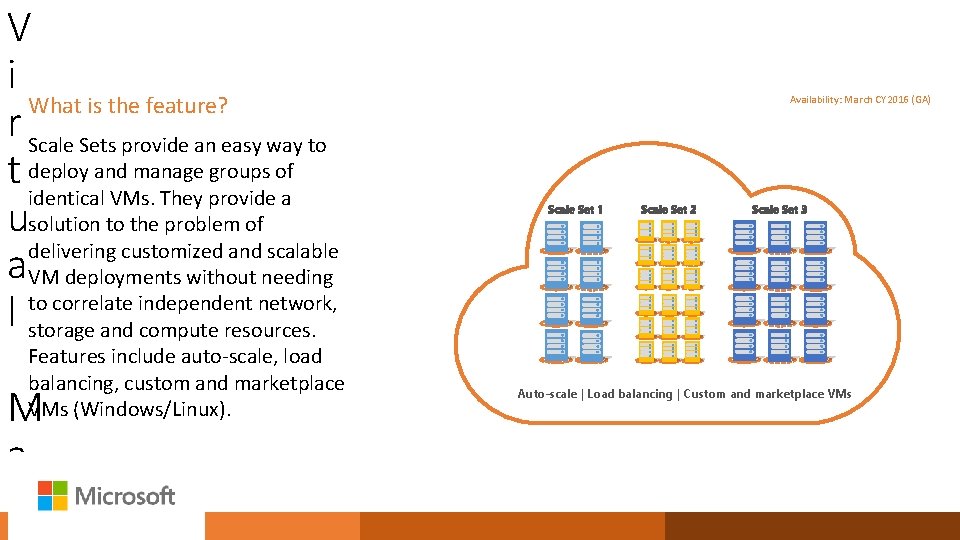V i What is the feature? r Scale Sets provide an easy way to