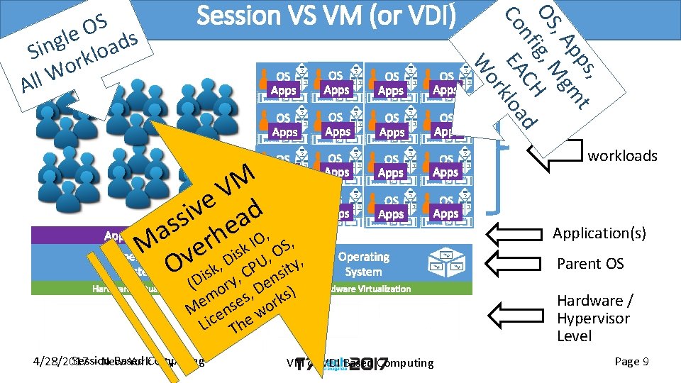 M V e v d i s a s he O, , a M