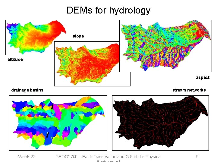 DEMs for hydrology slope altitude aspect drainage basins Week 22 stream networks GEOG 2750
