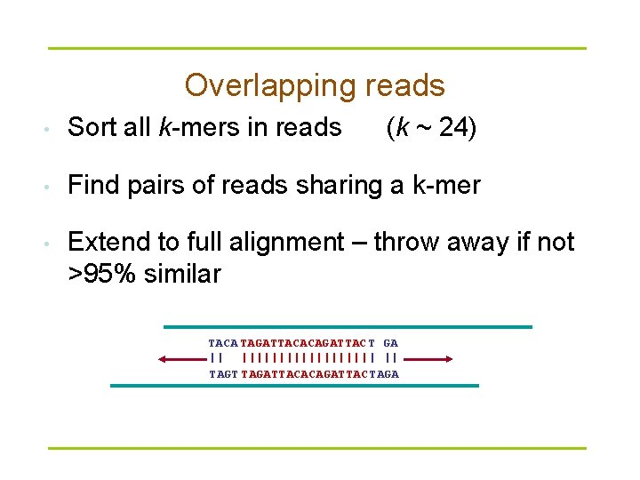 Overlapping reads • Sort all k-mers in reads (k ~ 24) • Find pairs