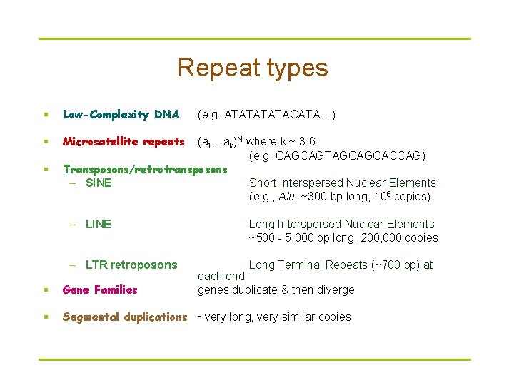 Repeat types § Low-Complexity DNA § Microsatellite repeats § (e. g. ATATACATA…) (a 1…ak)N