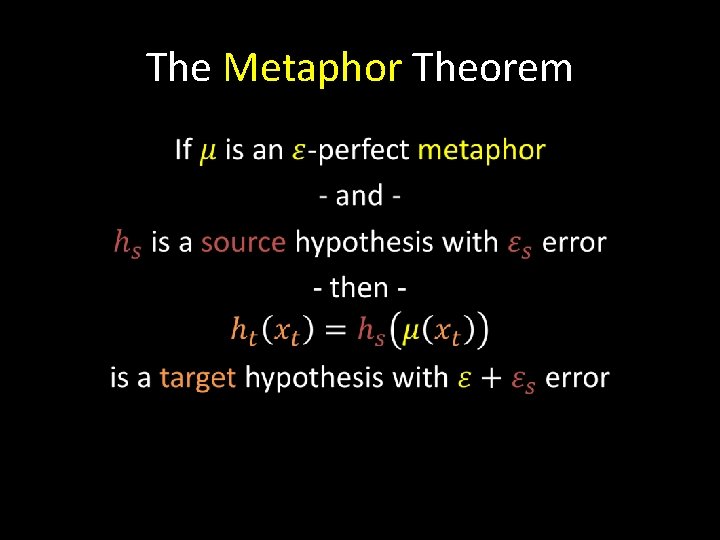 The Metaphor Theorem • 