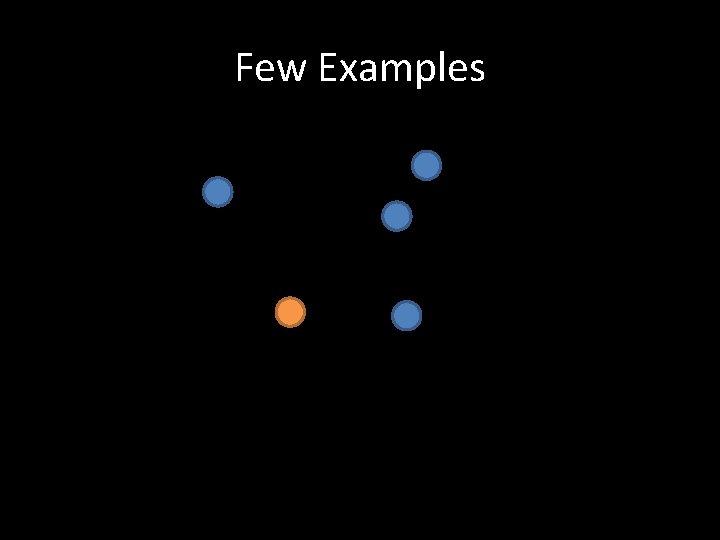 Few Examples 