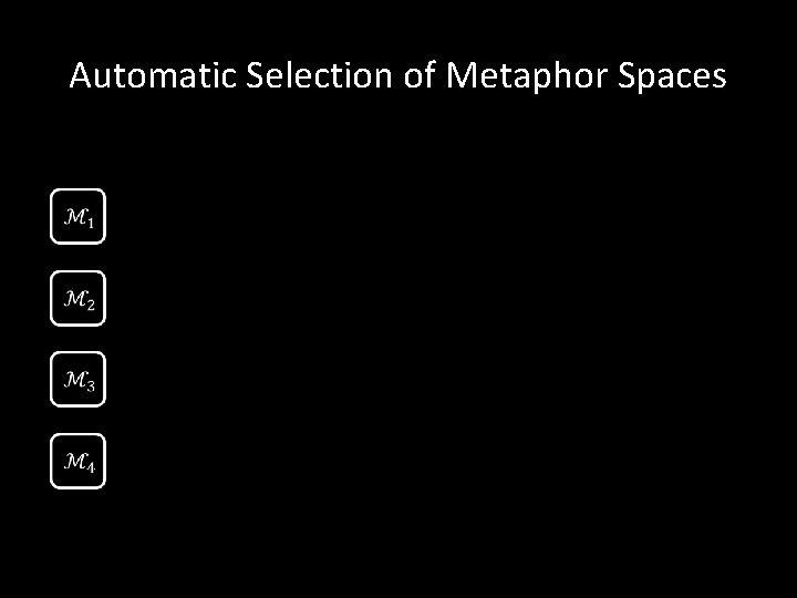 Automatic Selection of Metaphor Spaces 
