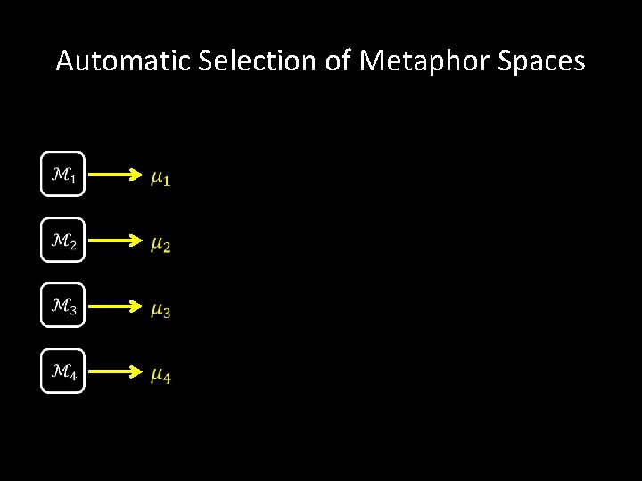 Automatic Selection of Metaphor Spaces 