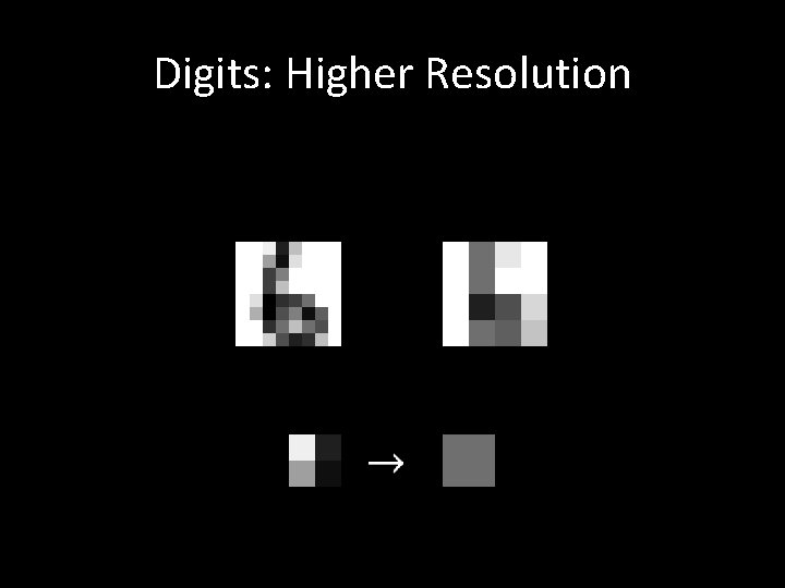 Digits: Higher Resolution 