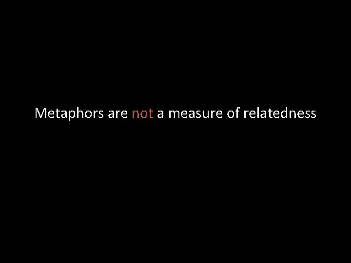 Metaphors are not a measure of relatedness 